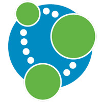 Neo4j