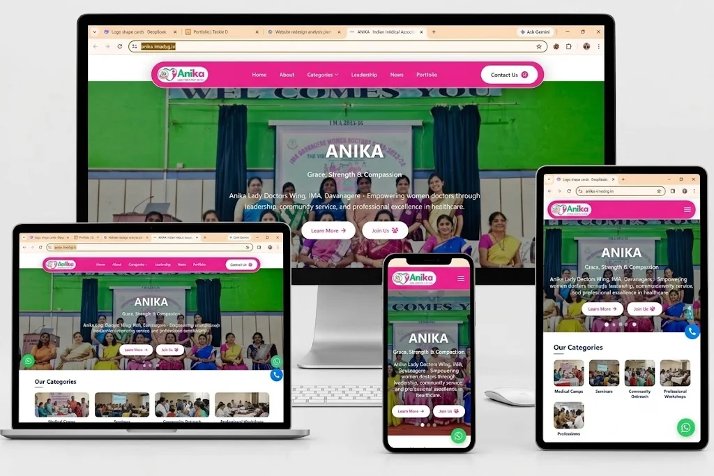 ANIKA Lady Doctors Wing, IMA Davanagere